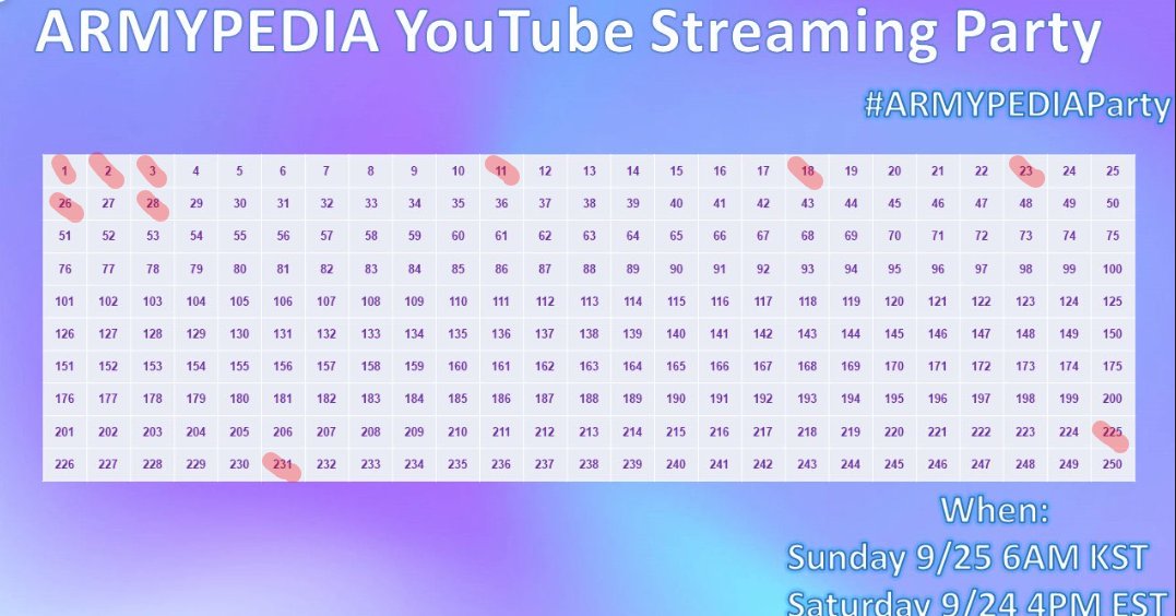 @lsgrlr I found 10!!! I'm loving it! Streaming videos on TV!!
#ARMYPEDIAParty