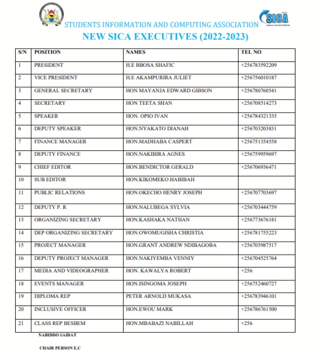 SicaMubs's tweet photo. Congratulations!!! Next SICA cabinet 2022-2023 @TikoJoy01 @FICMaN_Say_so @MUBS_Entreship @MUBSICTCentre @mubs_unit @OfficialMubs @SsendiSamuel @find_bmutebi @karemmie @olupot https://t.co/gjIyYT11hB