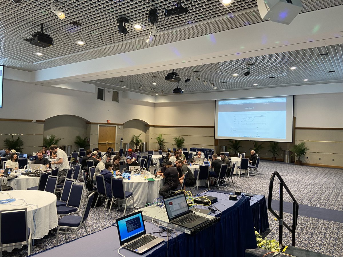 rodsoto's tweet photo. Congratulations to Wolfpack team for winning  south florida issa hack the flag 2022. Thank you all who played. See you soon #noqrtrctf #sfissa #hacktheflag https://t.co/tZDXjj3whe