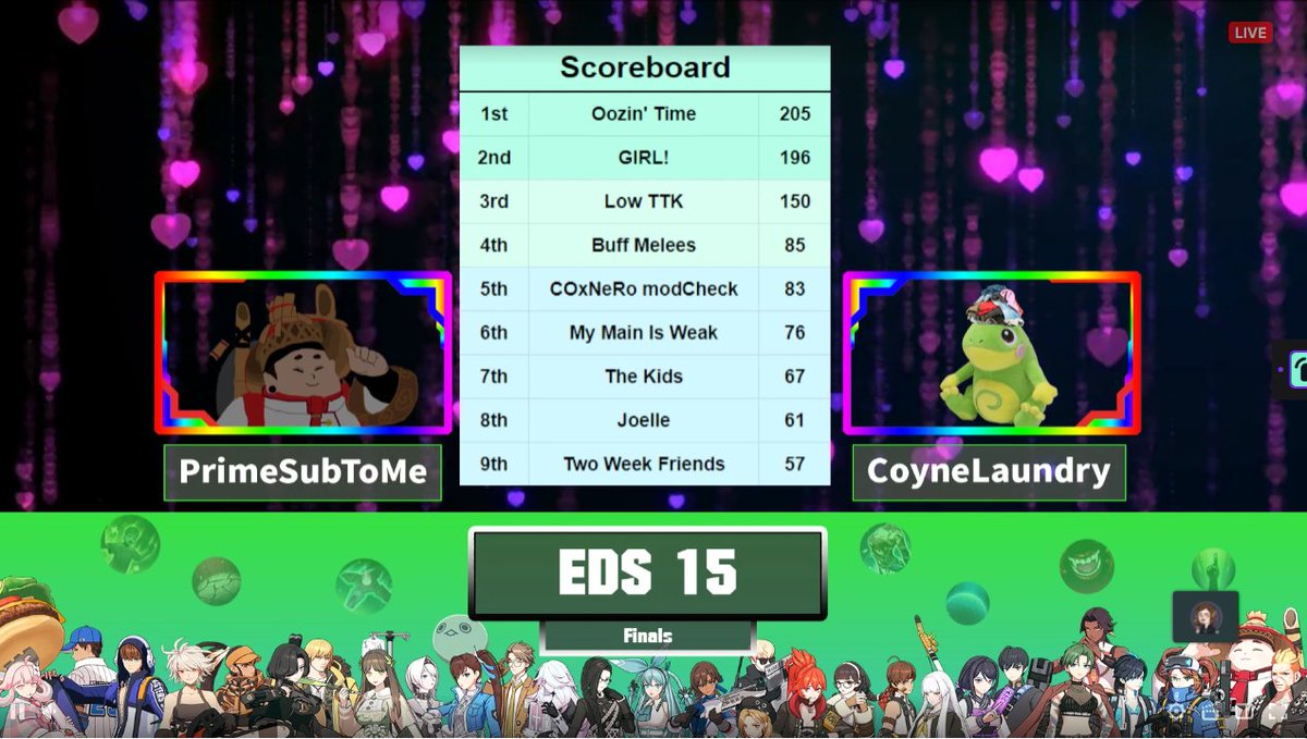 OozmaERBS's tweet image. WE WON EDS 15!!!! Thank you @PrimeSubToMe for hosting as always 😭😭😭 ggs to everyone we played!!!