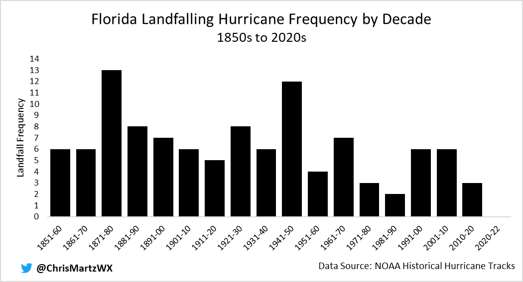 Schweizermag 🇭🇰 🇨🇭 on Twitter "RT tan123 Spot the climate crisis"