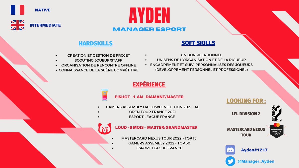 Bonjour à tous, je suis LFT en tant que Manager pour la saison 2023. 

Je recherche principalement un projet en Division 2 ou Top MNT, mais je reste ouvert à toutes propositions.

▶️Contactez moi par DM pour toutes infos complémentaires !

💙Likes &amp; RT🔁appréciés !
RF <a href="/Ouranos_Sc/">Papi Ouranos</a>