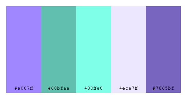 ColPaletteBot's tweet photo. Beep beep, here's a pretty color palette for you! 

color-scheme.js parameters used: 
- hue: 54
- variation: light
- colors: #a087ff, #60bfae, #80ffe8, #ece7ff, #7865bf

Have a lovely evening!

#twitterbot #colorpalette #colors #palette #prettycolors https://t.co/q6WtQgIwQh