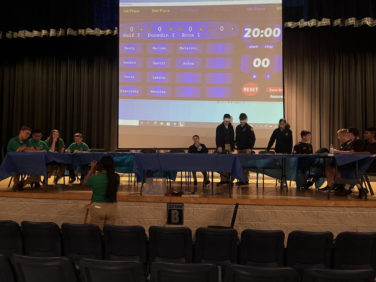 mc_jmcguire's tweet photo. Our GHS NJROTC Academic team competed in their first Brain Brawl of the season at Gaither today. Team 1 placed 4th and Team 2 placed 16th of 32 teams. Team 1 qualified for the State Championships. Way to go BUCS! ⁦@gulfhighschool⁩ https://t.co/38z9ebqvZZ