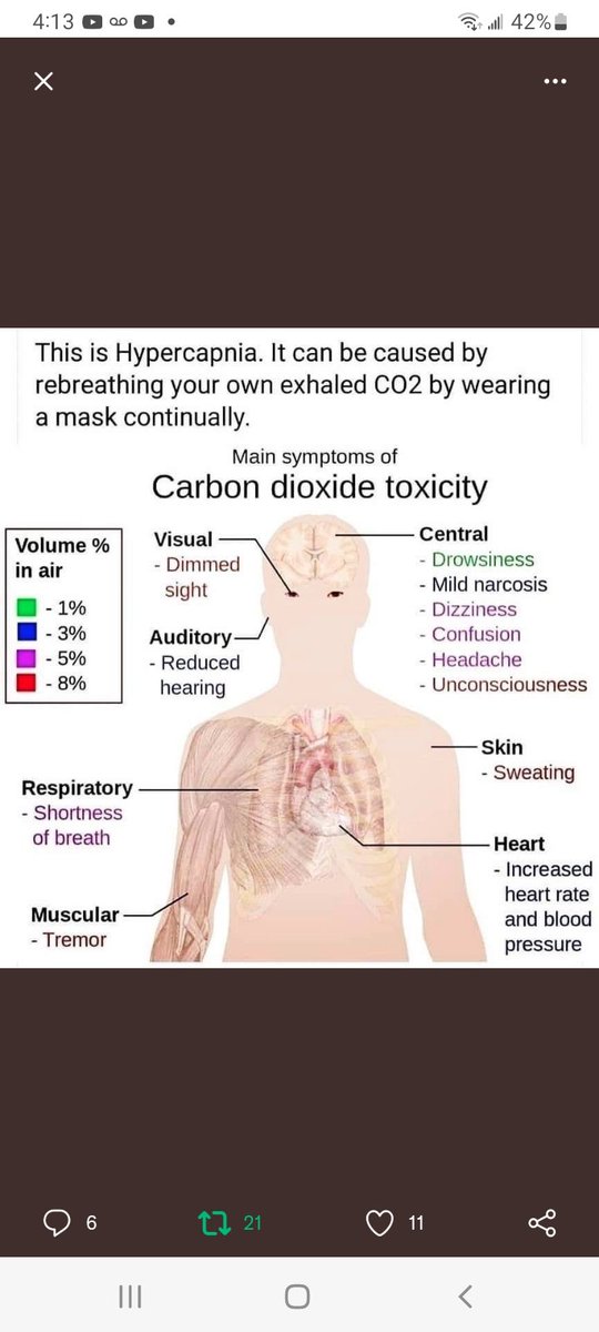 GlendonSmedley's tweet image. Masks do not work
#masksdonotwork