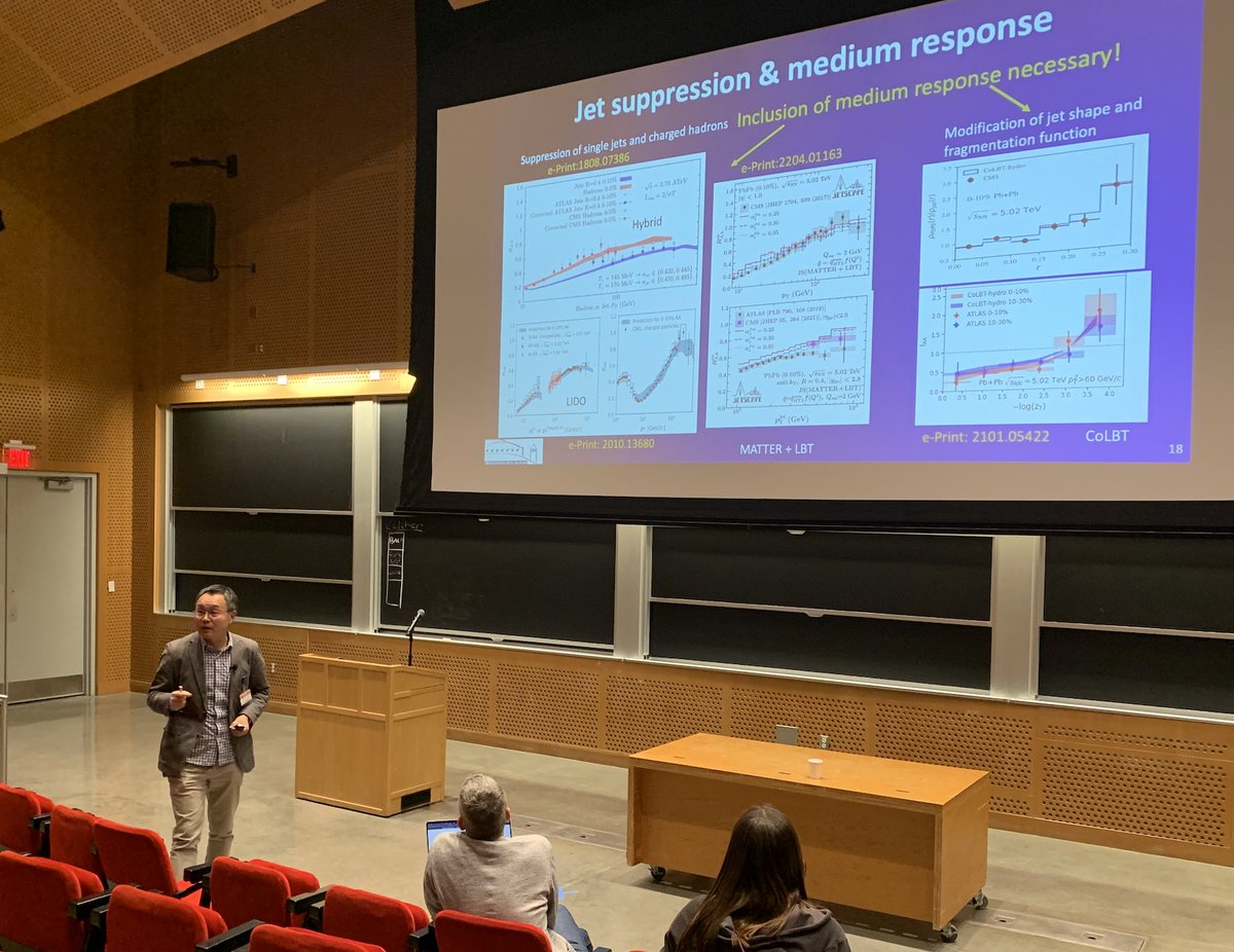 Xin-Nian Wang giving the High Temperature QCD Theory plenary talk at the 2022 Hot and Cold QCD Town Hall meeting at MIT.