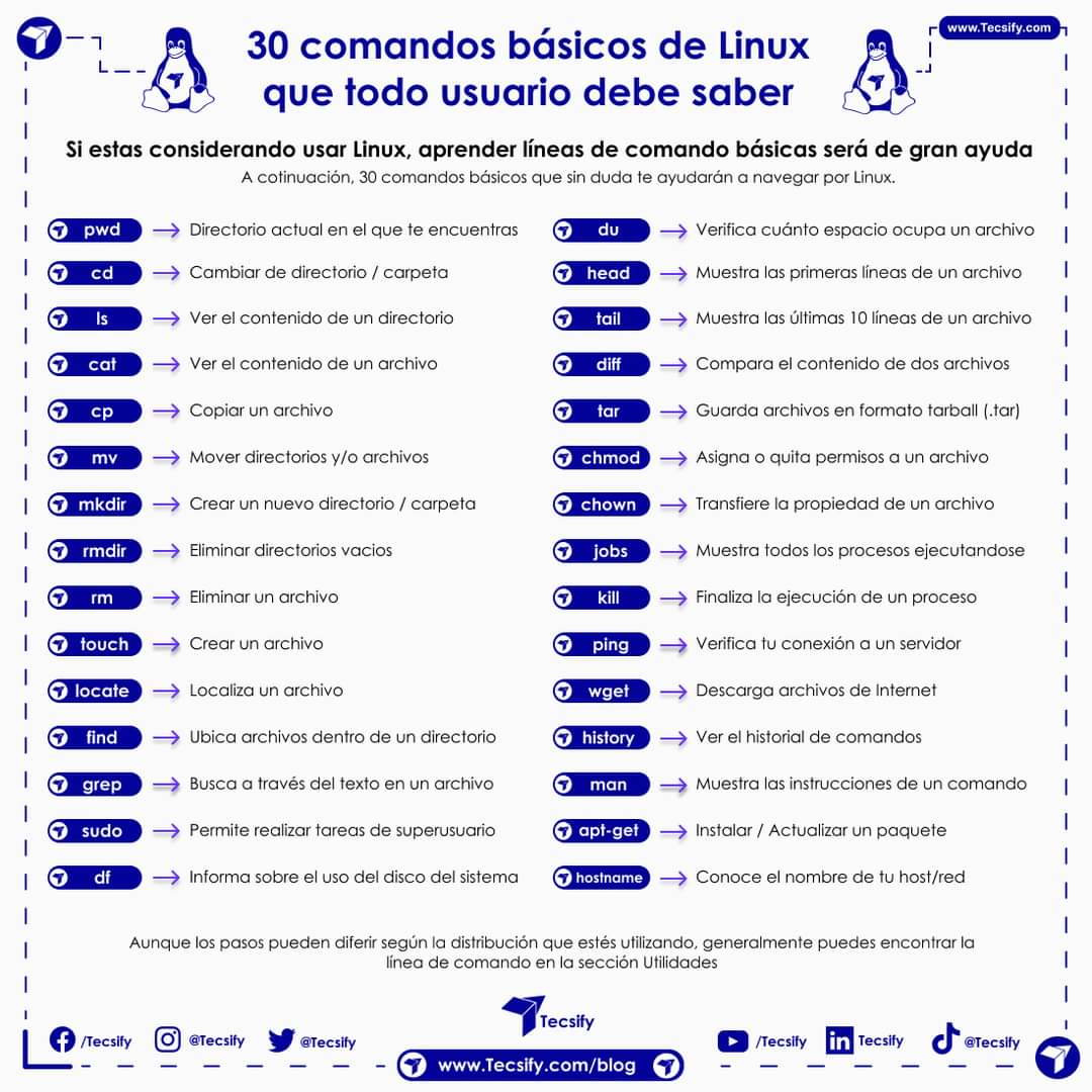 loizp's tweet photo. 30 comandos que todo usuario linuxero debe conocer https://t.co/Rn0q8tkR70