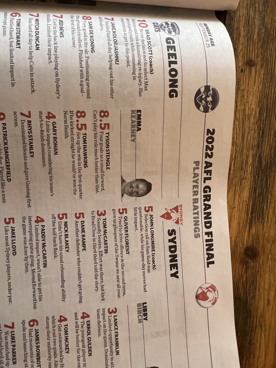 ⁦<a href="/theage/">The Age</a>⁩ ⁦<a href="/rohan_connolly/">Rohan Connolly</a>⁩ ⁦<a href="/FootyClassified/">Footy Classified</a>⁩ ⁦<a href="/p_pappa/">Peter</a>⁩ ⁦<a href="/GeelongCats/">Geelong Cats</a>⁩ ⁦<a href="/barrettdamian/">Damian Barrett</a>⁩⁦<a href="/SENBreakfast/">SEN Breakfast</a>⁩⁦@TomBrowne7⁩
Well done Brad Scott 😂😂😂😂