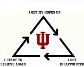 IUBarstool's tweet photo. Welcome back #IUFB https://t.co/jZ5V39pfOc