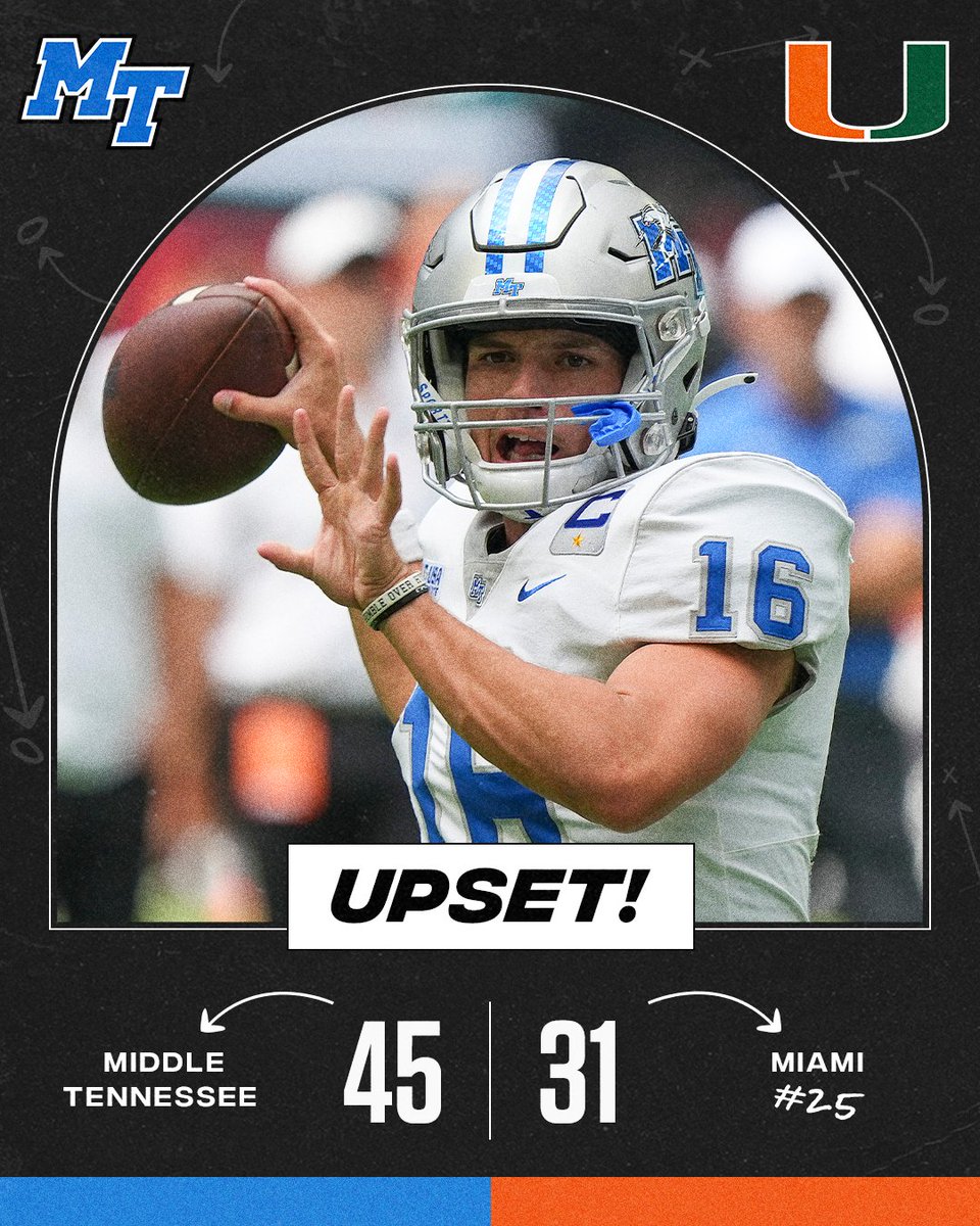 DOWN GOES THE CANES 🚨 

Middle Tennessee gets its first win vs. an AP ranked opponent in school history!