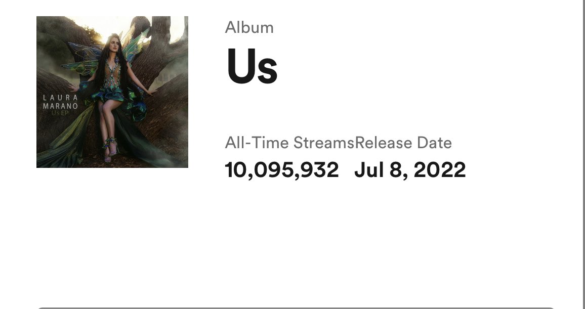 lauramarano's tweet image. Ummm???? The Us EP has hit 10 million streams?!? THAT IS INSANE!!! Thank you everyone who’s been listening…it literally means the world to me 😫🥺🧚 @symphonicdist