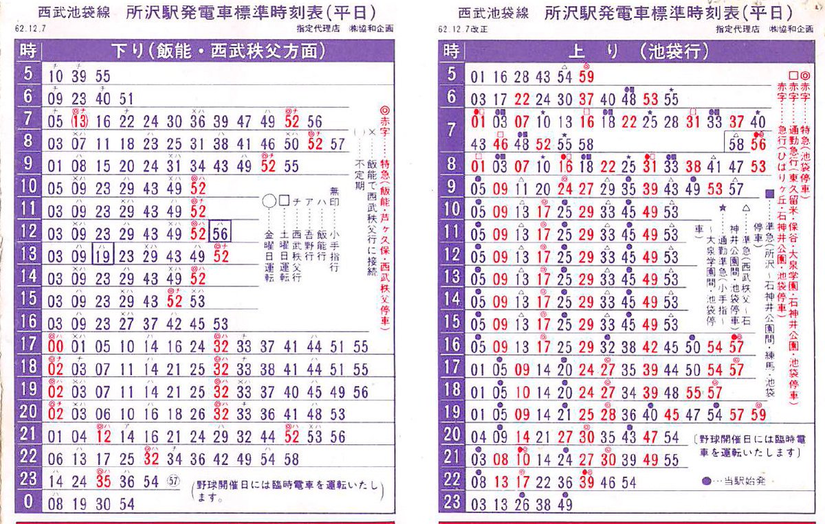 活動歴および当時の関連ビジュアル記録