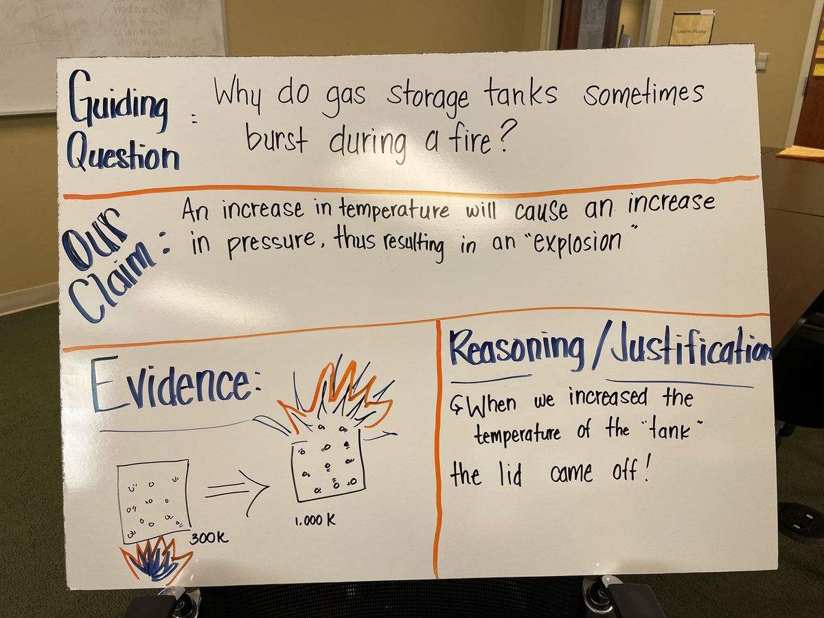 Had a fantastic PL session with secondary science this week on Argument Driven Inquiry- these dedicated NCSS teachers showed up after a long day of teaching; I work with the best!!!!#ncssbethebest