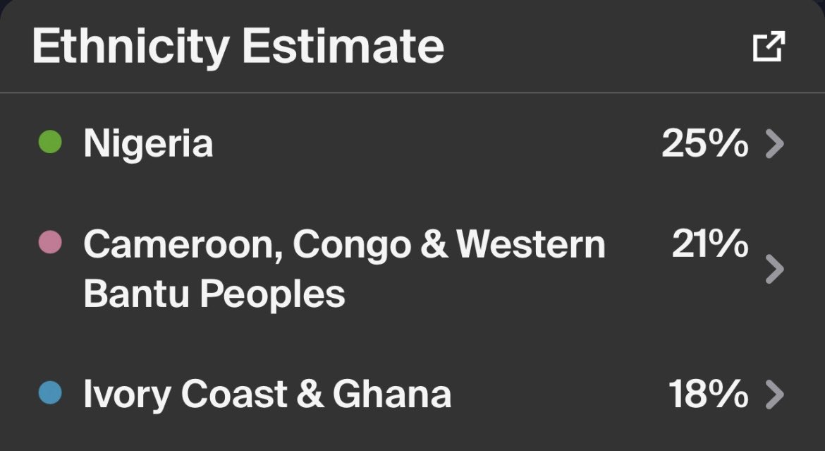 sza's tweet photo. I wanna go everywhere In Africa on my parents https://t.co/irh9z4KVWC list 🥹 this jus my daddy’s lemme go get my mamas lol . Nigeria nextttt 🤞🏾 https://t.co/9rtf69HF2R