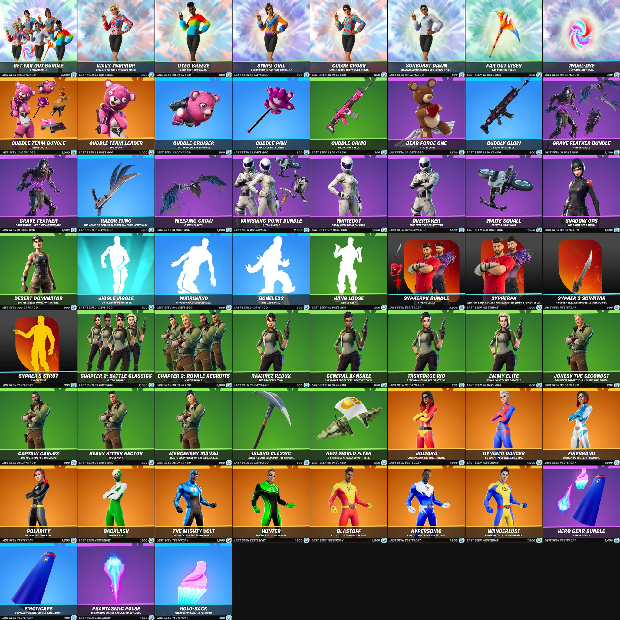 Scubasquad Leaks: Are They Real? - c835u44