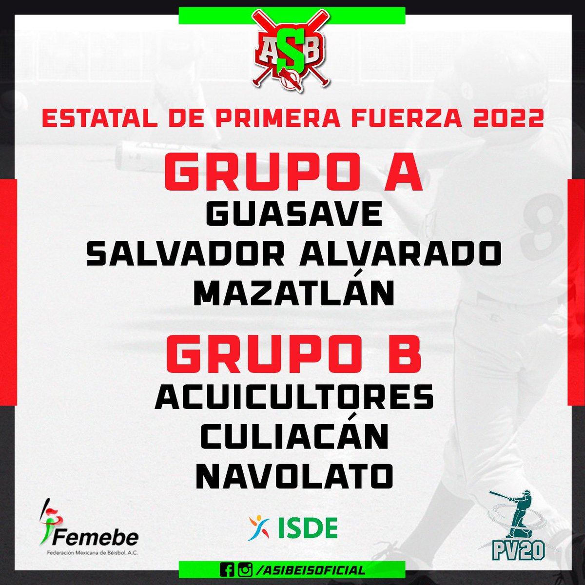 asibeisoficial's tweet photo. Estos son los grupos del Campeonato Estatal de Primera Fuerza Sinaloa 2022, en Guasave, Sinaloa.
La final será este domingo 25 de septiembre a las 11:00 horas.
#fajateloco #FEMEBE #salelebatazo #pv20 #asibeisoficial #isde https://t.co/ZtlPqtV39V