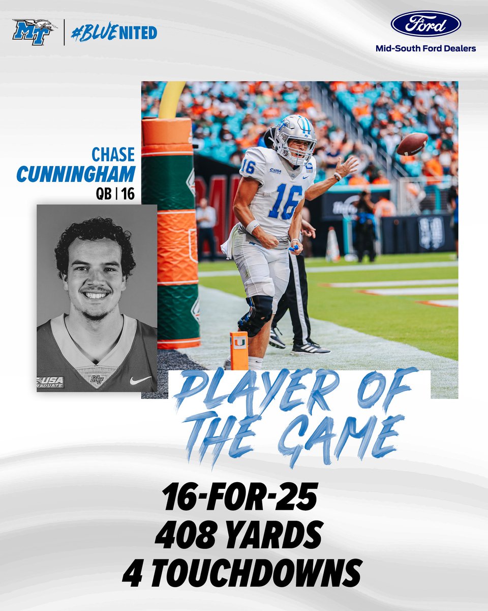 Tonight's @MidSouthFord Player of the Game is @Chase_C_5! What a spread. What a game.