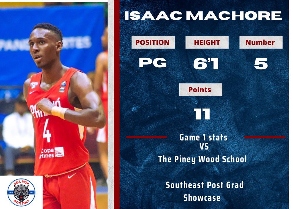 Dell Prep Athletics tweet media