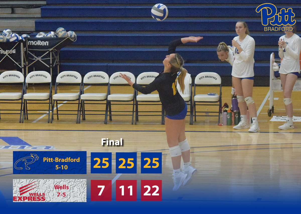 Panthers win 2 in home trimatch.
Game 1 - UPB 3 - Fredonia 1
buff.ly/3DOACaX 
Game 2 - UPB 3 - Wells 0
buff.ly/3C2IMKD