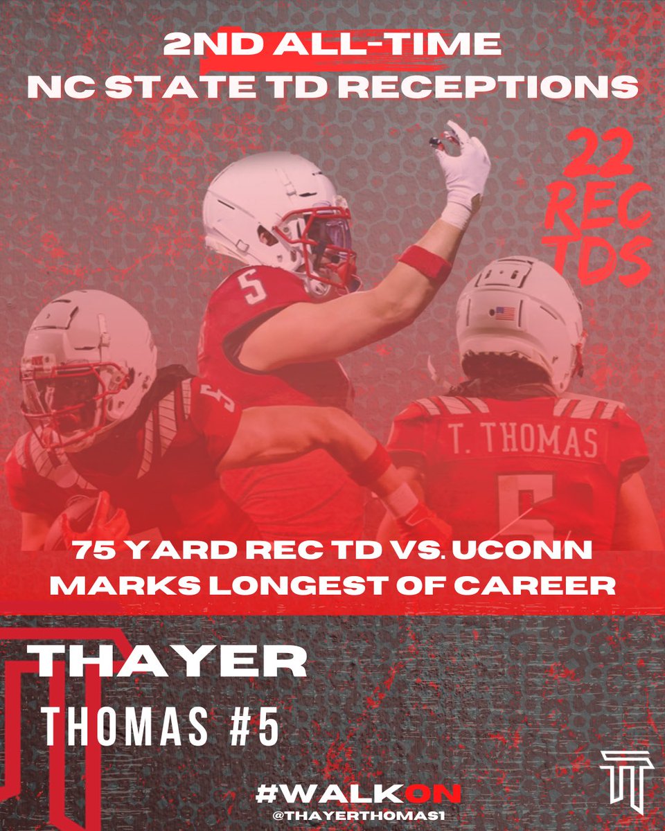 offsznmg's tweet photo. @PackFootball @thayerthomas1 TD #22 is a big one! https://t.co/dSj76edbS8