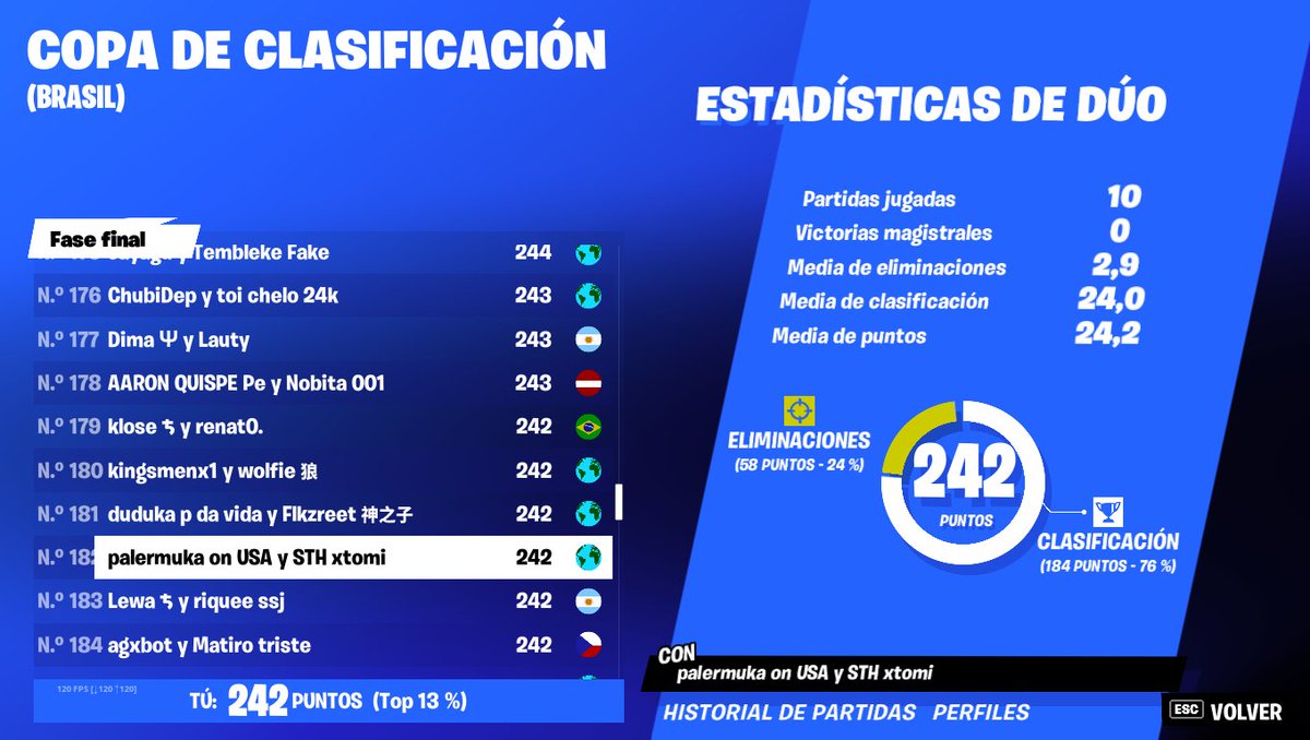 qualed elite de sobra jojoo w <a href="/palerkuma/">T6 Palermo</a>