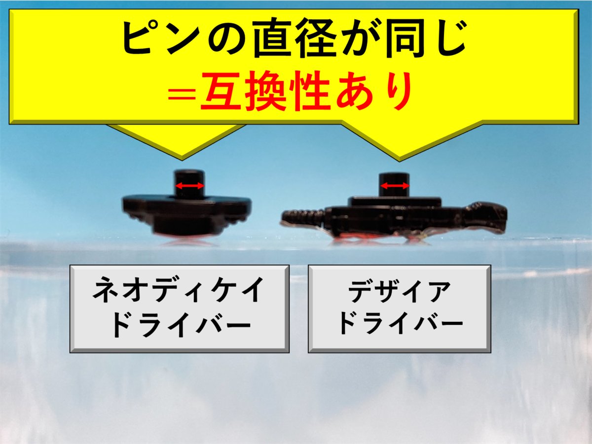 We're finally getting confirmation on what we already suspected! The peg sizes for the belts will remain the same size to fit almost all your other rider belts!