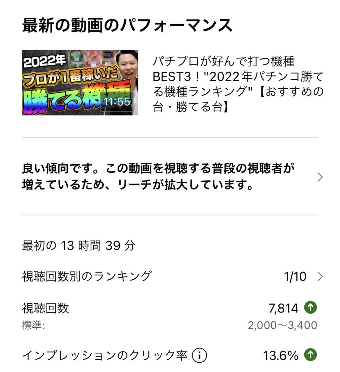 しょう 翔パチtv Shoupachi Tv Twitter