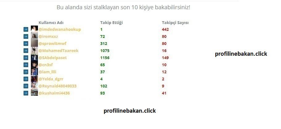Profillere KimBakıyor görmek için adres profilinebakan.click başkası çalışmıyor zaten whatsapp hızlıiletişim