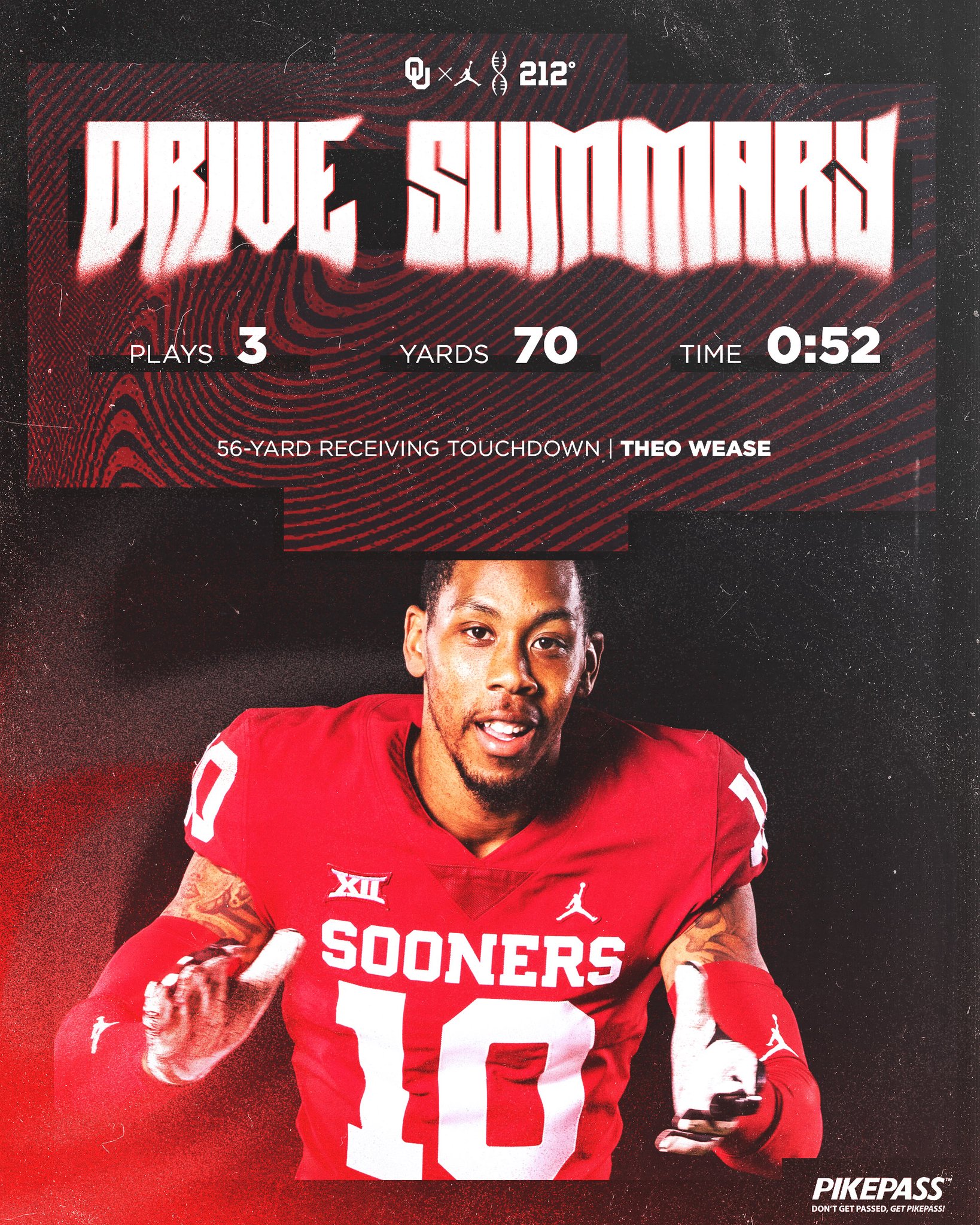 Oklahoma Football on Twitter "Backtoback games with a TD for