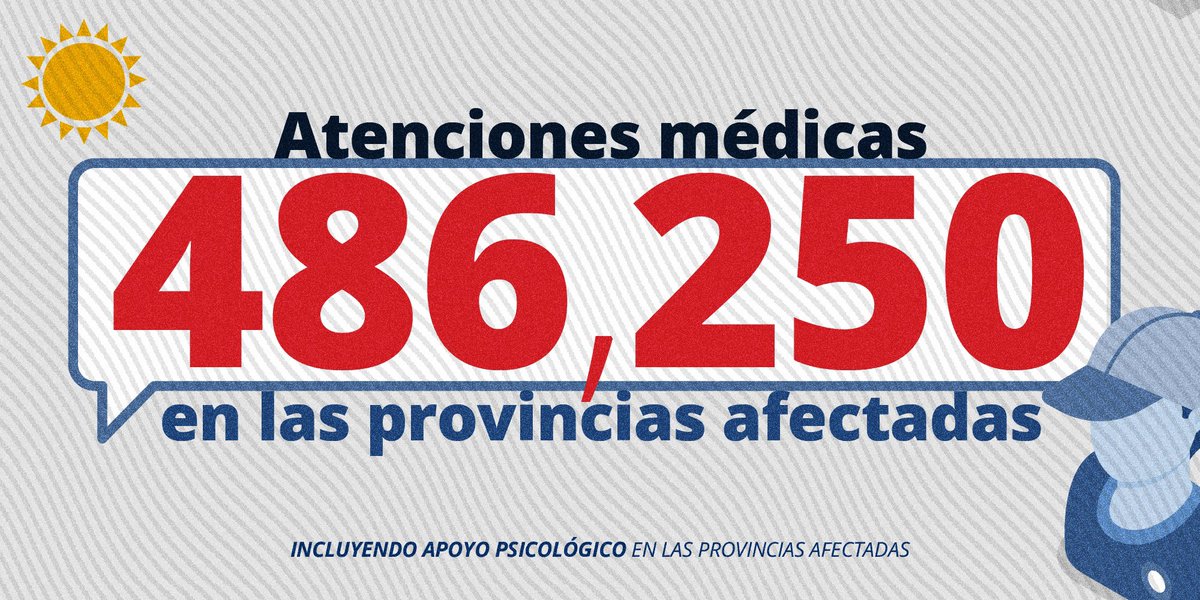 En materia de agua, alimentos, personas albergadas y atenciones médicas, estos son los avances. 🇩🇴📢 #EstamosContigoRD