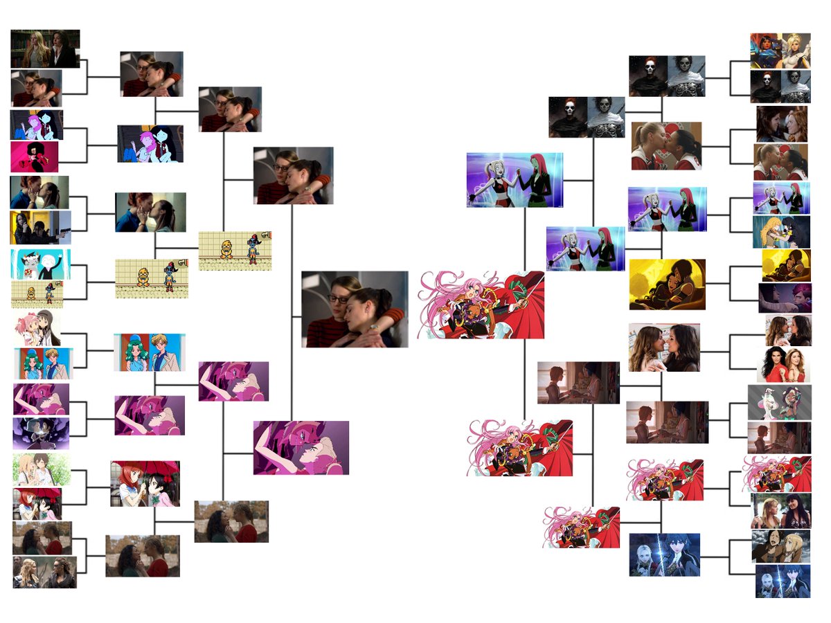 Sapphic Showdown tweet media