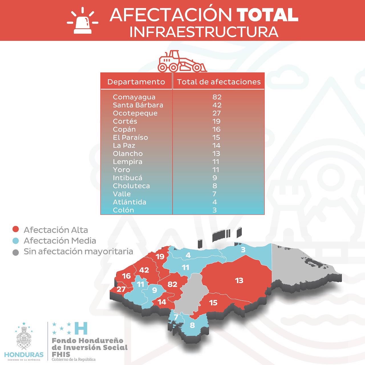 Reporte divulgado en redes sociales. 