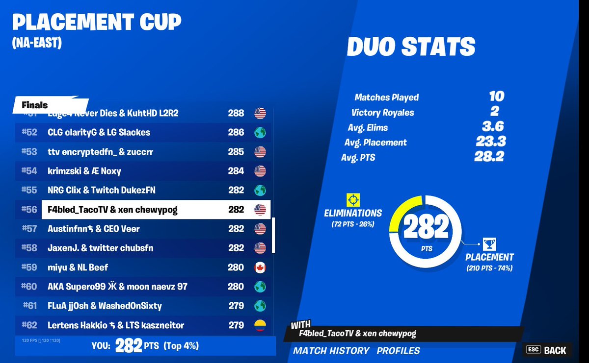 F4bled_Taco tweet media