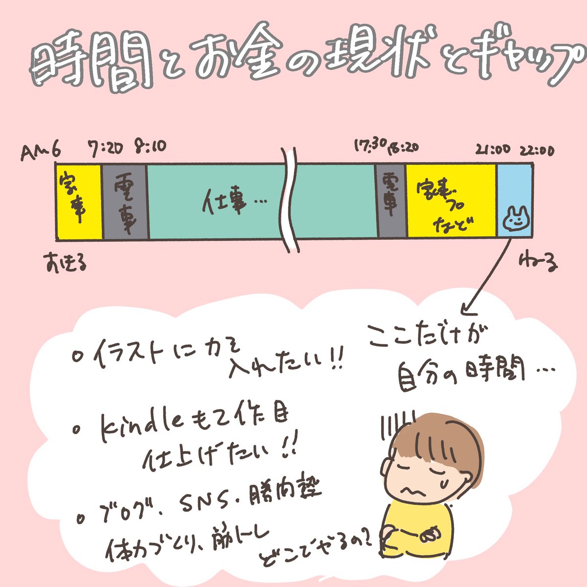 勝間塾 のイラスト マンガ作品 1 件 Twoucan