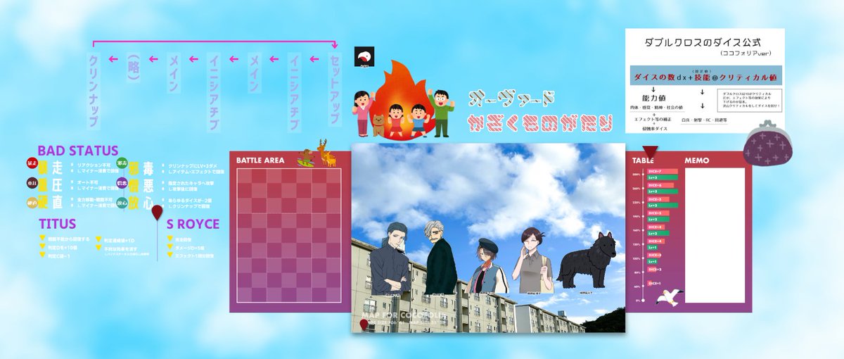 「オーヴァード家族物語作:三隅わかあいろるん、どくや、夢名、火薬袋、すわろ(PCの」|夢名のイラスト