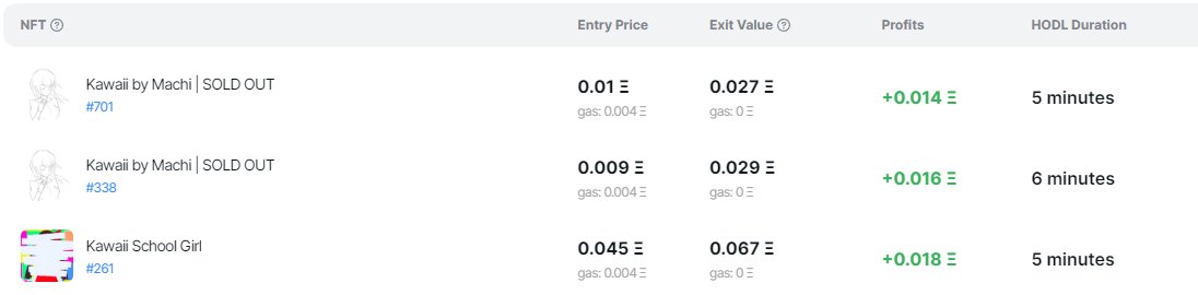 WorldofPepeNFT's tweet image. Calls from the crew today: ⤵️

🎟️ 20 MysticSwap WL spots given out. 
Exit .07 = Group profit 1.4E! 

💰 Exoliens: Entry .04 - Exit .19
💰 Kawaii SG: Entry .013 - Exit .08
💰 StreamDarc: Entry: .01 - Exit .07

Why you sleeping? 🐸