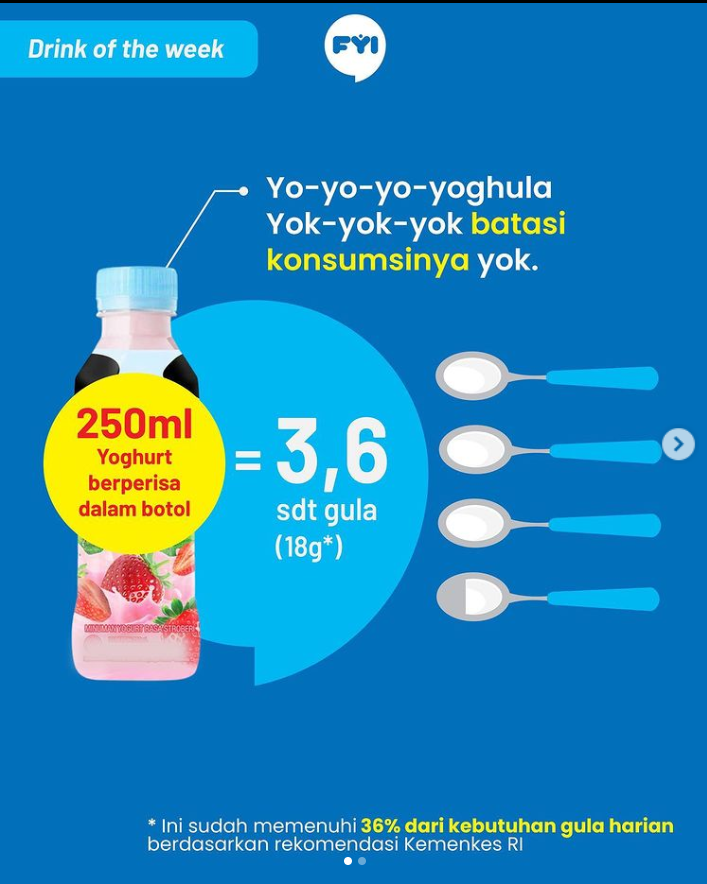 FYIndonesians's tweet photo. @iikyyw @ismailfahmi @esteh_indonesia Minuman yang dibilang atau kelihatannya healthy emang seringnya nggak se-healthy itu, Kak 😥

#AkuBijakMinumSehat https://t.co/67nNSyD9XT