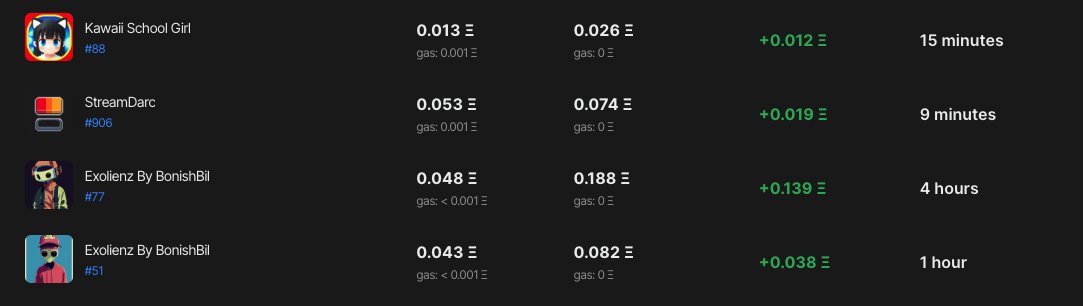 WorldofPepeNFT's tweet image. Calls from the crew today: ⤵️

🎟️ 20 MysticSwap WL spots given out. 
Exit .07 = Group profit 1.4E! 

💰 Exoliens: Entry .04 - Exit .19
💰 Kawaii SG: Entry .013 - Exit .08
💰 StreamDarc: Entry: .01 - Exit .07

Why you sleeping? 🐸