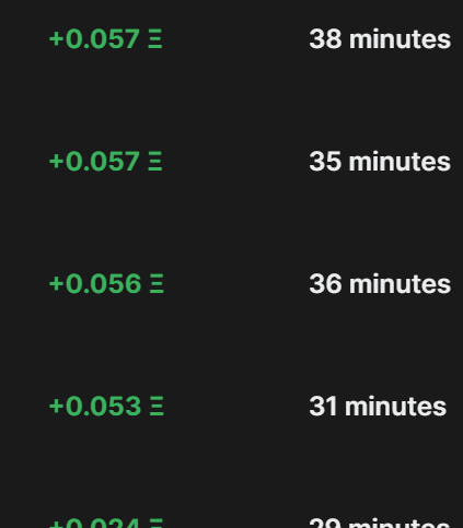 WorldofPepeNFT's tweet image. Calls from the crew today: ⤵️

🎟️ 20 MysticSwap WL spots given out. 
Exit .07 = Group profit 1.4E! 

💰 Exoliens: Entry .04 - Exit .19
💰 Kawaii SG: Entry .013 - Exit .08
💰 StreamDarc: Entry: .01 - Exit .07

Why you sleeping? 🐸