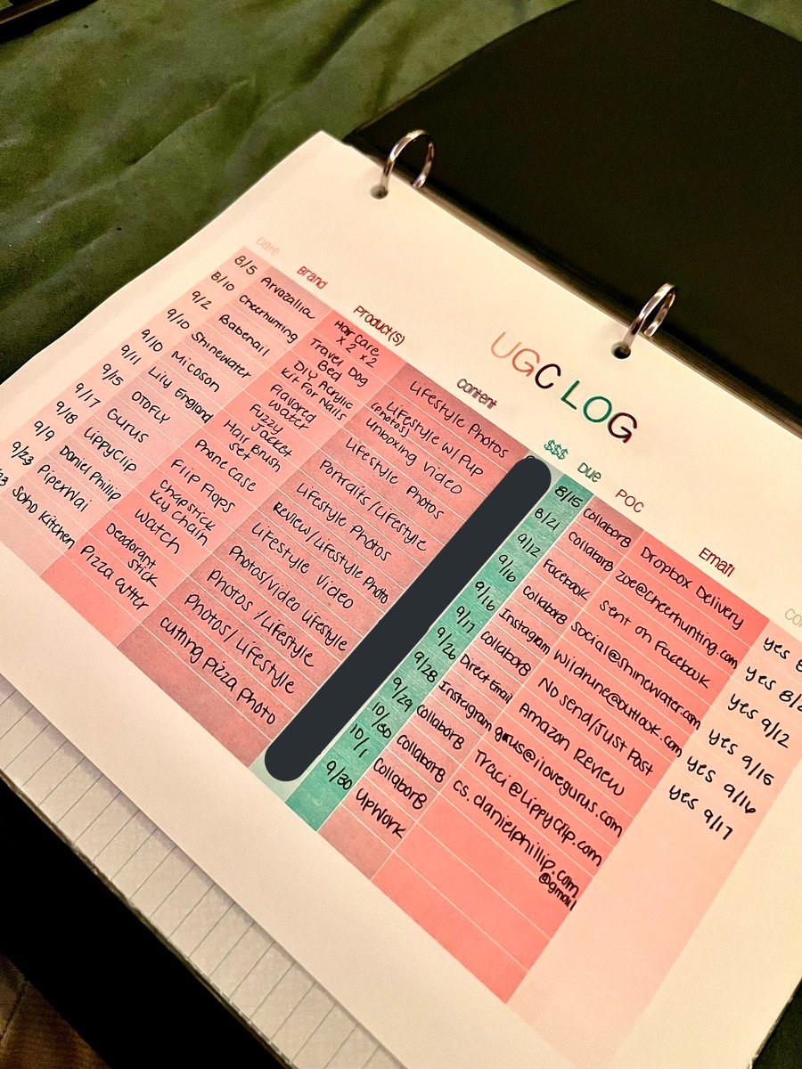 sncrlyskyedgitl's tweet photo. Anyone else use a paper log to keep track of all the UGC madness?! If you don’t, and you want a free copy of mine I’ll DM it to you just follow me and comment below! ✨#ugccommunity #ugchelp #ugclog #brandlog #freepdf https://t.co/m8DNsPj8H7