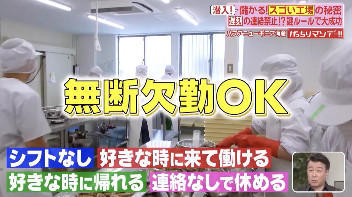 斬新すぎる！パプアニューギニア海産の無断欠勤ルールとは！？