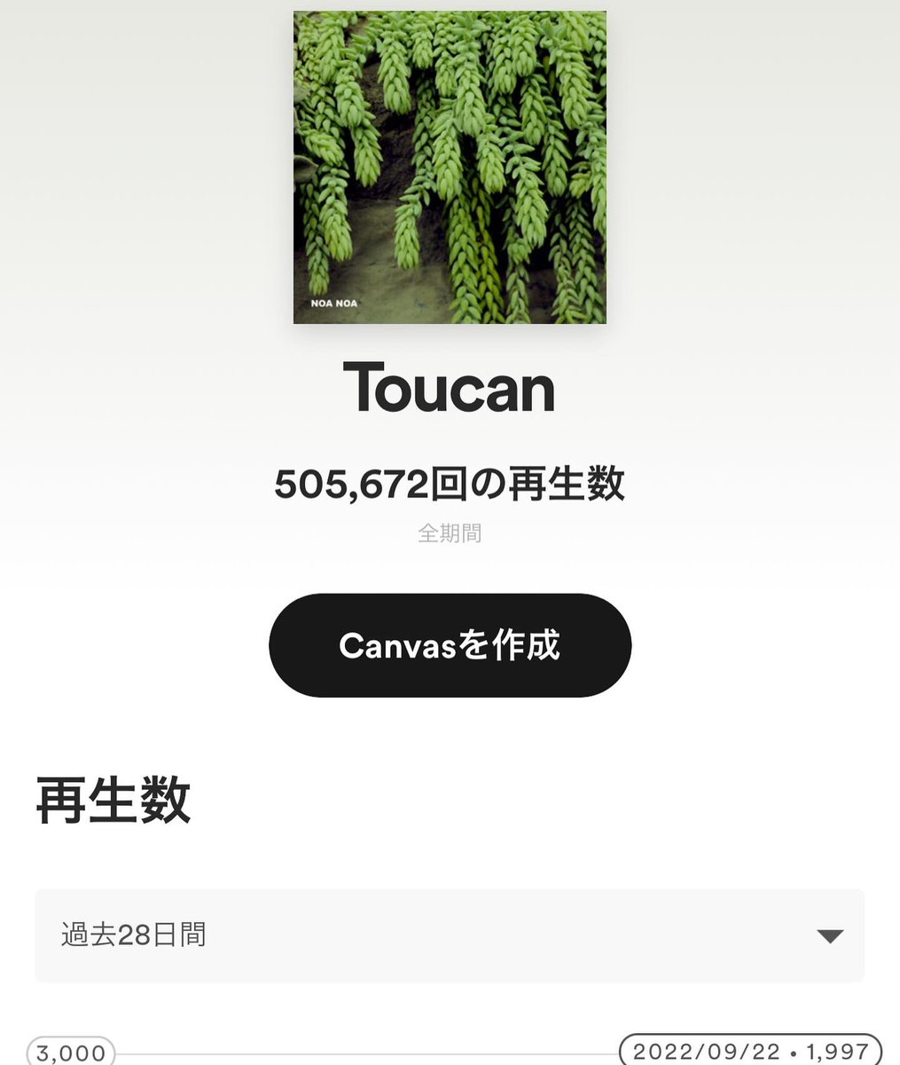 Over 500,000 streams !!
<a href="/Spotify/">Spotify</a> 
 lol

Thanks for your listening (^^)

NOA NOA 
"Toucan"
open.spotify.com/track/2znBuVaZ…