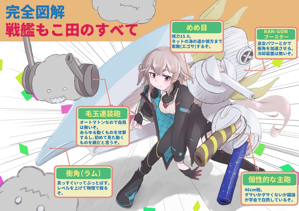 セフィロス「描けうさみみセフィロス最強決定戦に勝利し、戦艦もこ田を描いていただきました。事前」|もひのイラスト