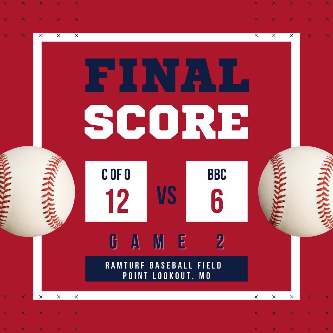 MUpatriots's tweet photo. Final from Point Lookout, MO ⚾️
Patriots will be back in action next Saturday vs. Evangel @ Hammons Field! #BattleForBell #OnAMission https://t.co/HgFEj9jOKj