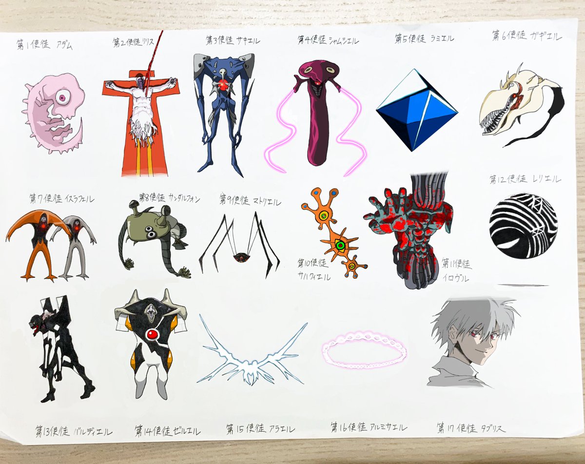 エヴァラクガキ のイラスト マンガ コスプレ モデル作品 1 件 Twoucan