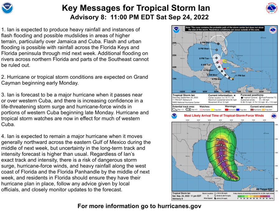 Watching TS Ian carefully, will struggle to make my way through the storm during my move to Florida