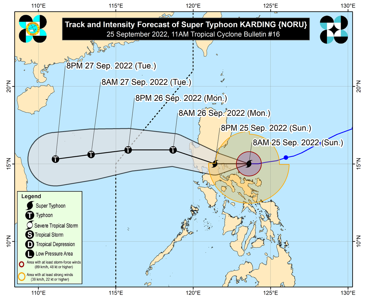 PAGASA-DOST tweet media