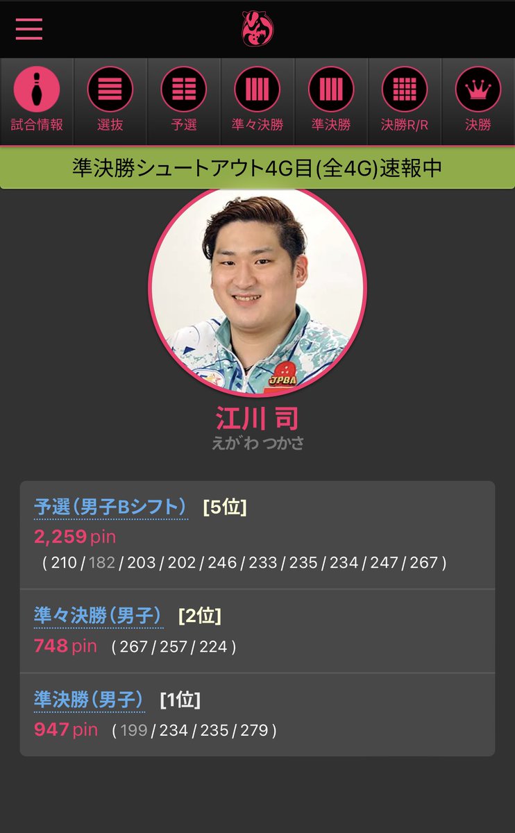 JPBAhokkaido's tweet photo. ただいま開催されております《中日杯 2022 東海オープンボウリングトーナメント》において、当地区員\江川 司/と\倉田 萌/が決勝R/Rに進出いたしました✨

皆様、ご声援のほど宜しくお願いいたします!!!!

頑張れーーー！！！！！✊🏻✊🏻✊🏻🔥
 #江川司  #倉田萌  #北海道地区  #東海オープン https://t.co/iutUVu2VgL