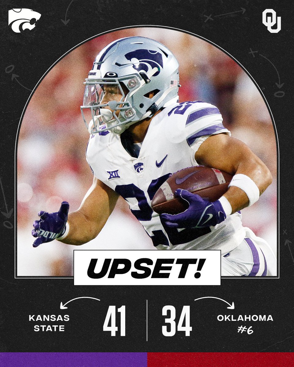 Upset in Norman 🚨

K-State takes down No. 6 Oklahoma on the road 😤