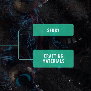 despirit1's tweet photo. Few uses of $Fury, 

Fight | Upgrade  | Host | Win
#game #nfts #PlayToEarn #FURY #P2E #PVP #crypto #cryptocurrency #EngineOfFury #ETH #BTC #BNB #shiba #safemoon #money #invest #investment  #bitcoin #trending #ethereum #Airdrop #giveaway https://t.co/yV7NSZLQ9L